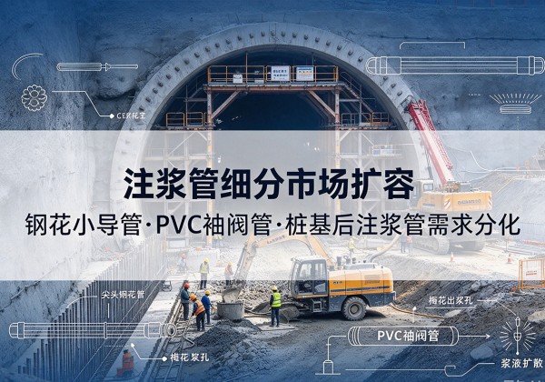 石屏注浆管细分市场扩容，隧道钢花小导管、PVC 袖阀管、桩基后注浆管需求分化